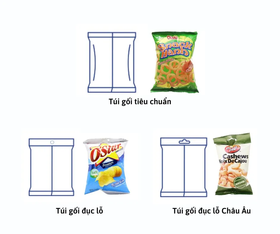 Dạng túi gối tiêu chuẩn/ Túi gối đục lỗ