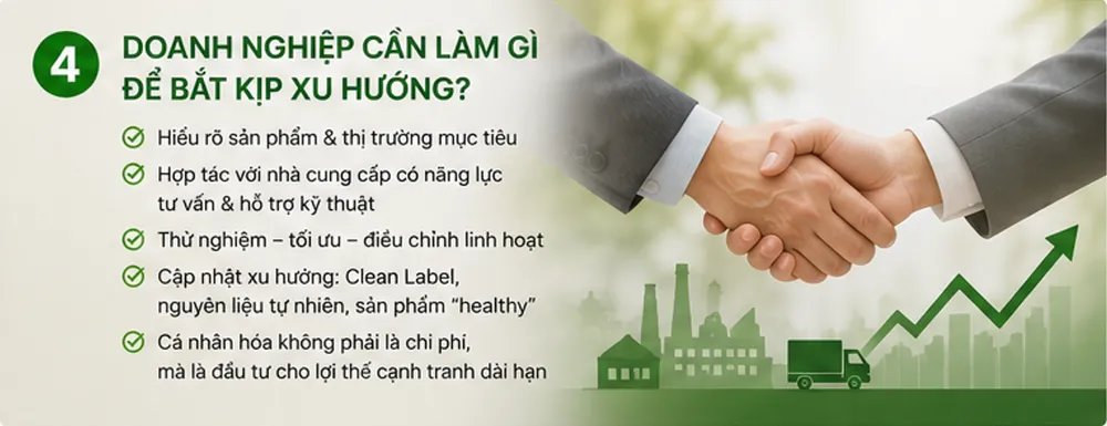 Doanh nghiệp cần làm gì để bắt kịp xu hướng?