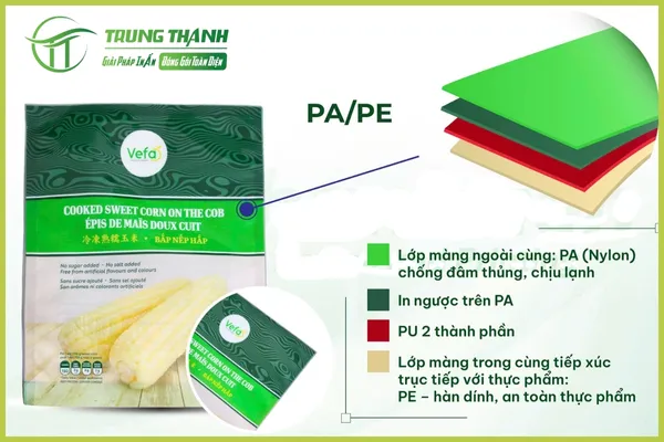 Bao màng ghép PA/PE