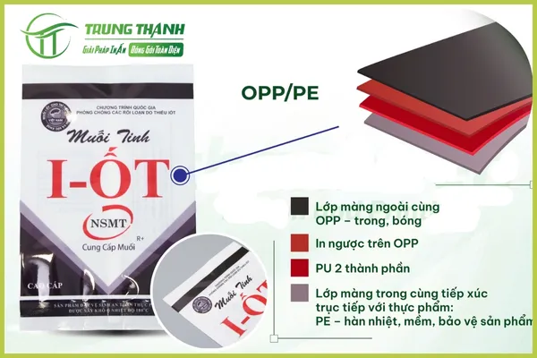 Màng ghép OPP_PE