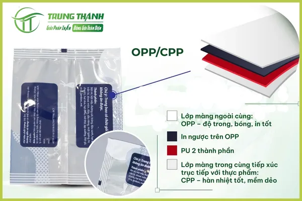 Màng ghép OPP/CPP