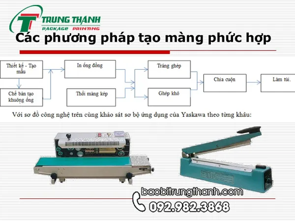 tui zipper san xuat